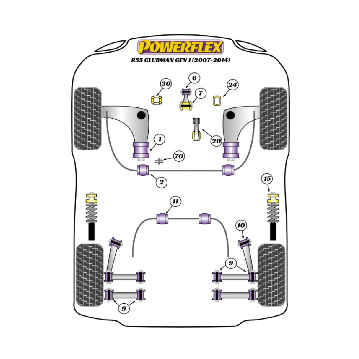 Silentblocs Powerflex Mini R55 Clubman Gen 1 (2007 - 2014) - BUN-PF-00655 - BUN-PF-00655
