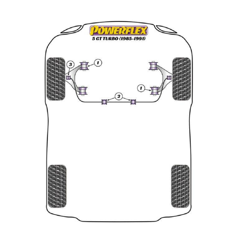Silentblocs Powerflex Renault 5 GT Turbo (1985-1991) - BUN-PF-00827 - BUN-PF-00827