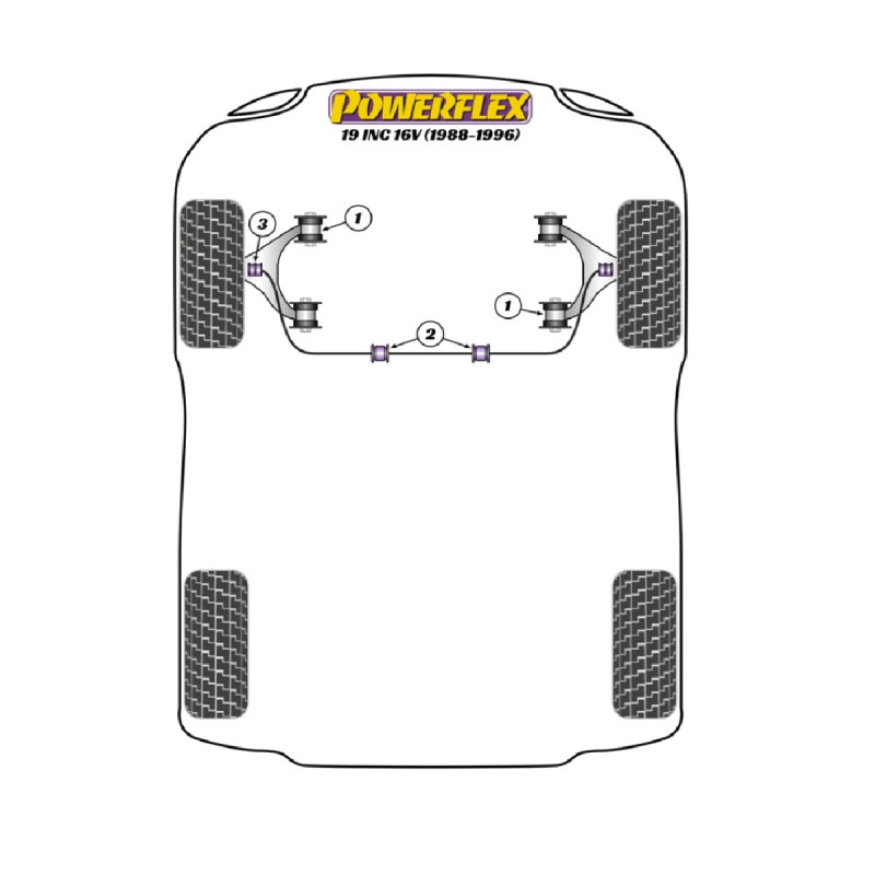 Boccole Powerflex Renault 19 inc 16v (1988-1996) - BUN-PF-00824 - BUN-PF-00824