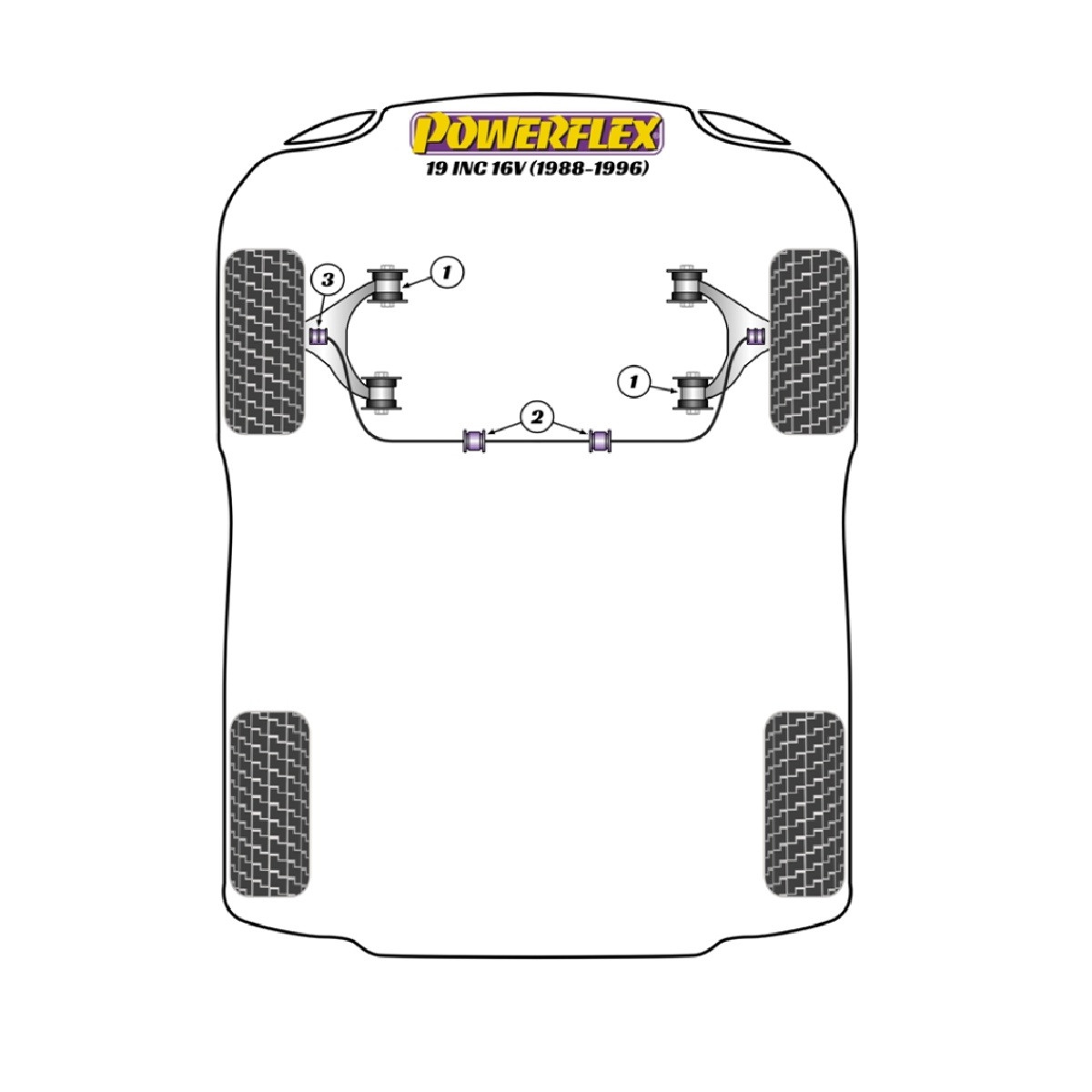 Powerflex bushes Renault 19 inc 16v (1988-1996) - BUN-PF-00824 - BUN-PF-00824