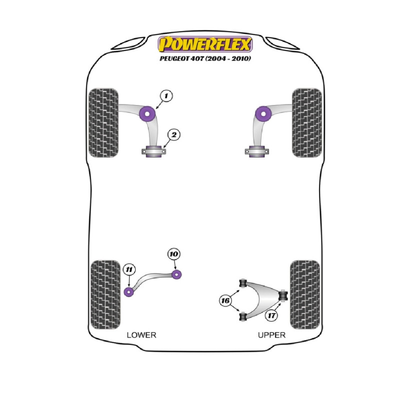Silentblocs Powerflex Peugeot 407 (2004-2010) - BUN-PF-00779 - BUN-PF-00779