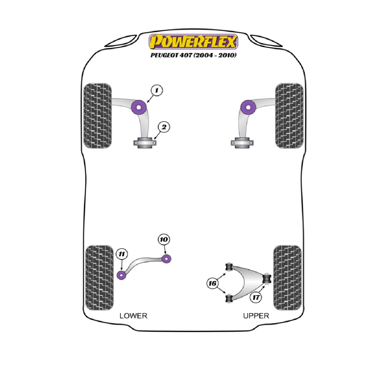Silentblocs Powerflex Peugeot 407 (2004-2010) - BUN-PF-00779 - BUN-PF-00779