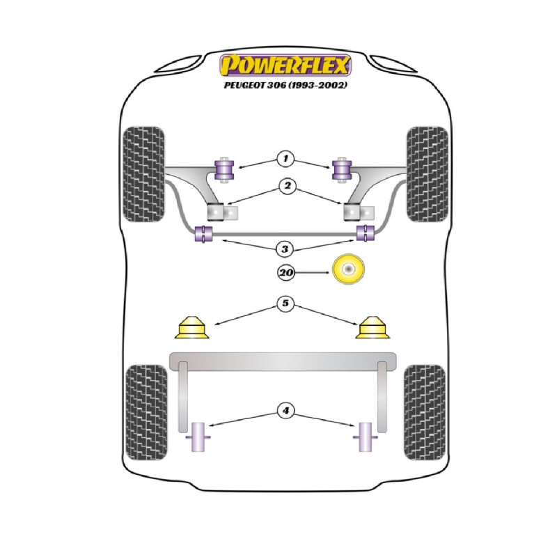 Silentblocs Powerflex Peugeot 306 (1993-2002) - BUN-PF-00775 - BUN-PF-00775
