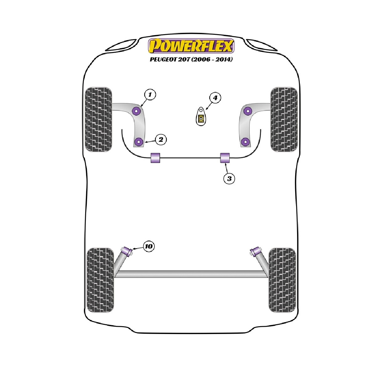 Powerflex bushes Peugeot 207 (2006-2014) - BUN-PF-00770 - BUN-PF-00770