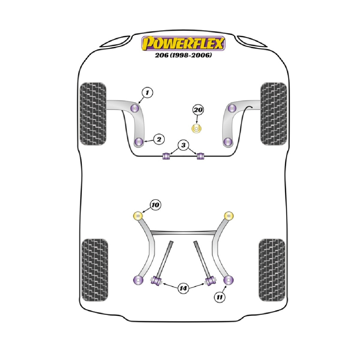 Powerflex bushes Peugeot 206 (1998-2006) - BUN-PF-00769 - BUN-PF-00769