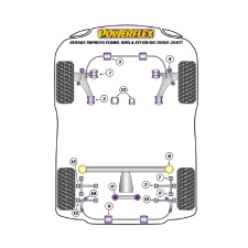 Silentblocs Powerflex Subaru Impreza Turbo inc. WRX & STi GD,GG (2000 - 2007)