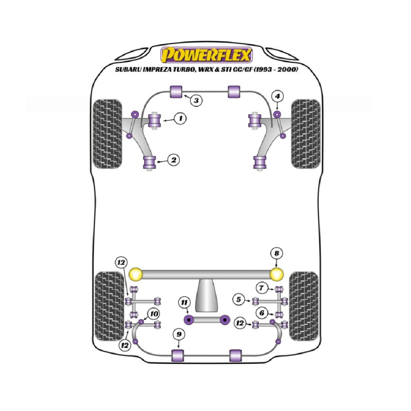 Silentblocs Powerflex Subaru Impreza Turbo inc. WRX & STi GC,GF (1993 - 2000) - BUN-PF-00969 - BUN-PF-00969