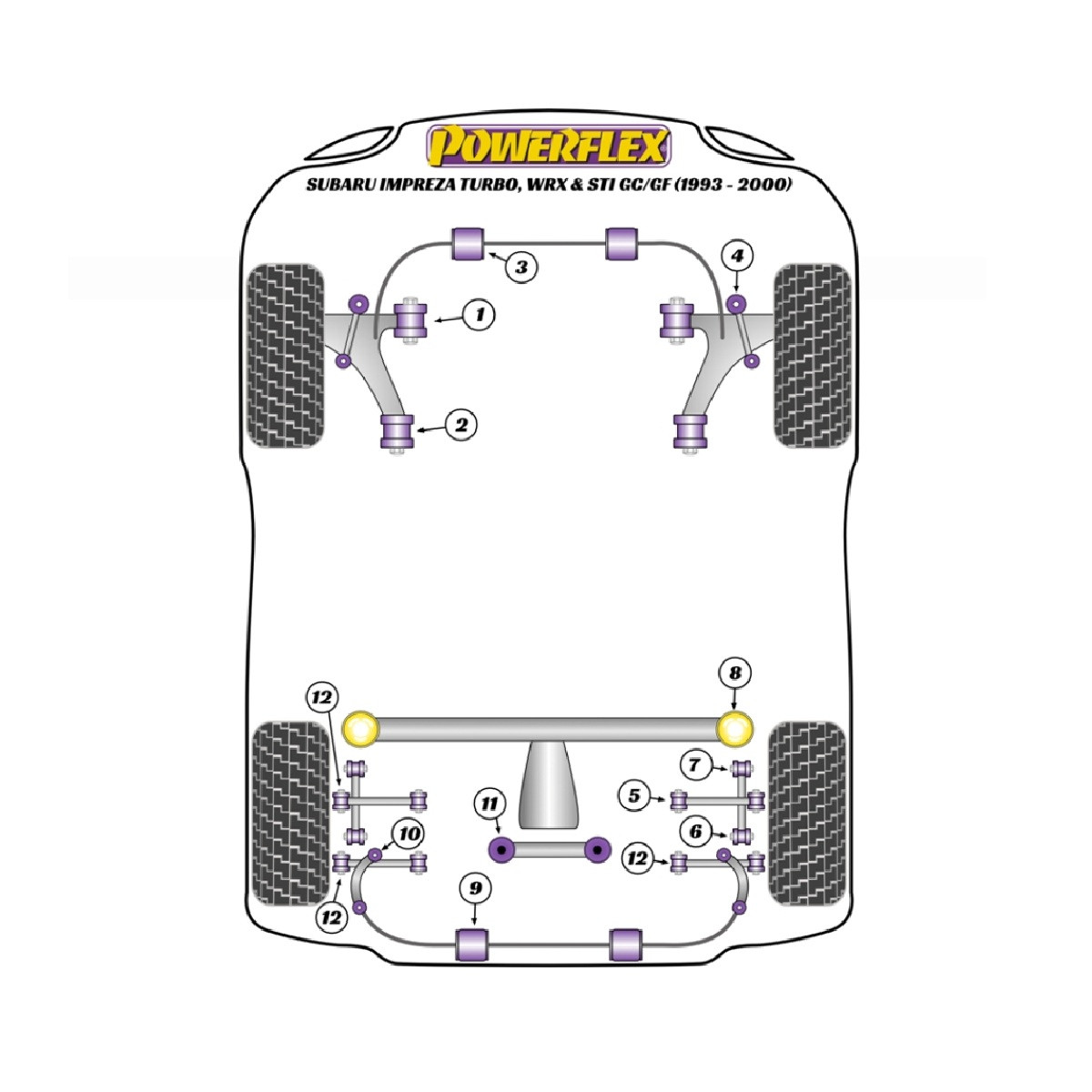 Silentblocs Powerflex Subaru Impreza Turbo inc. WRX & STi GC,GF (1993 - 2000) - BUN-PF-00969 - BUN-PF-00969