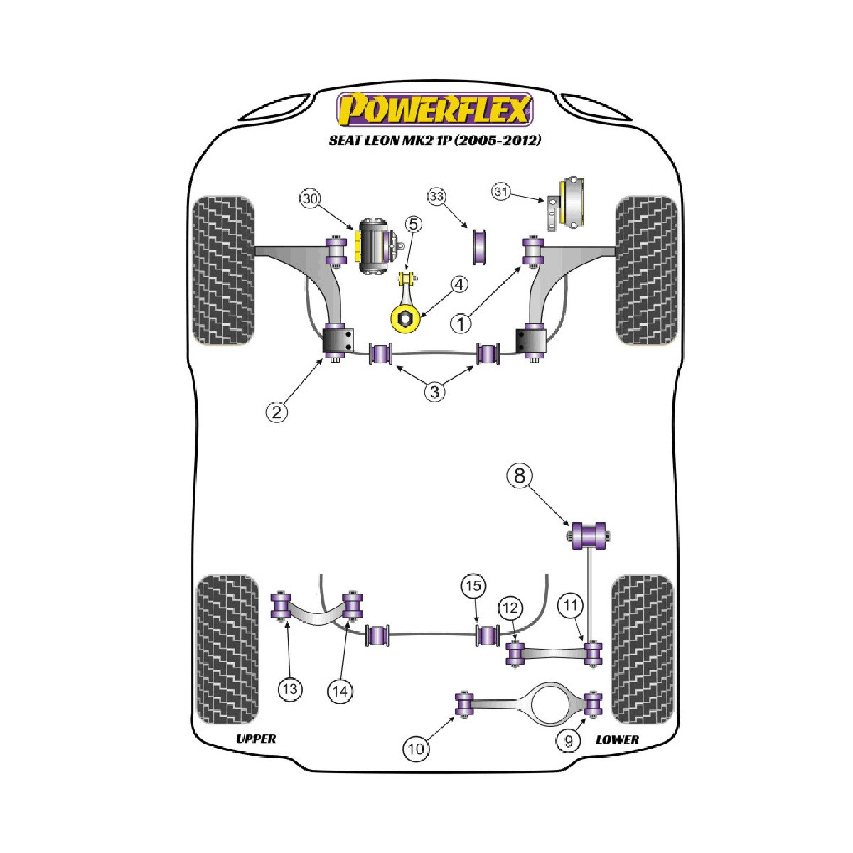 Silentblocs Powerflex Seat Leon Mk2 1P (2005-2012) - BUN-PF-00919 - BUN-PF-00919