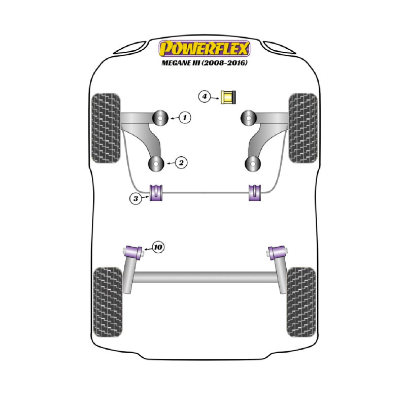 Powerflex bushes Renault Megane III RS (2008-2017) - BUN-PF-00854 - BUN-PF-00854