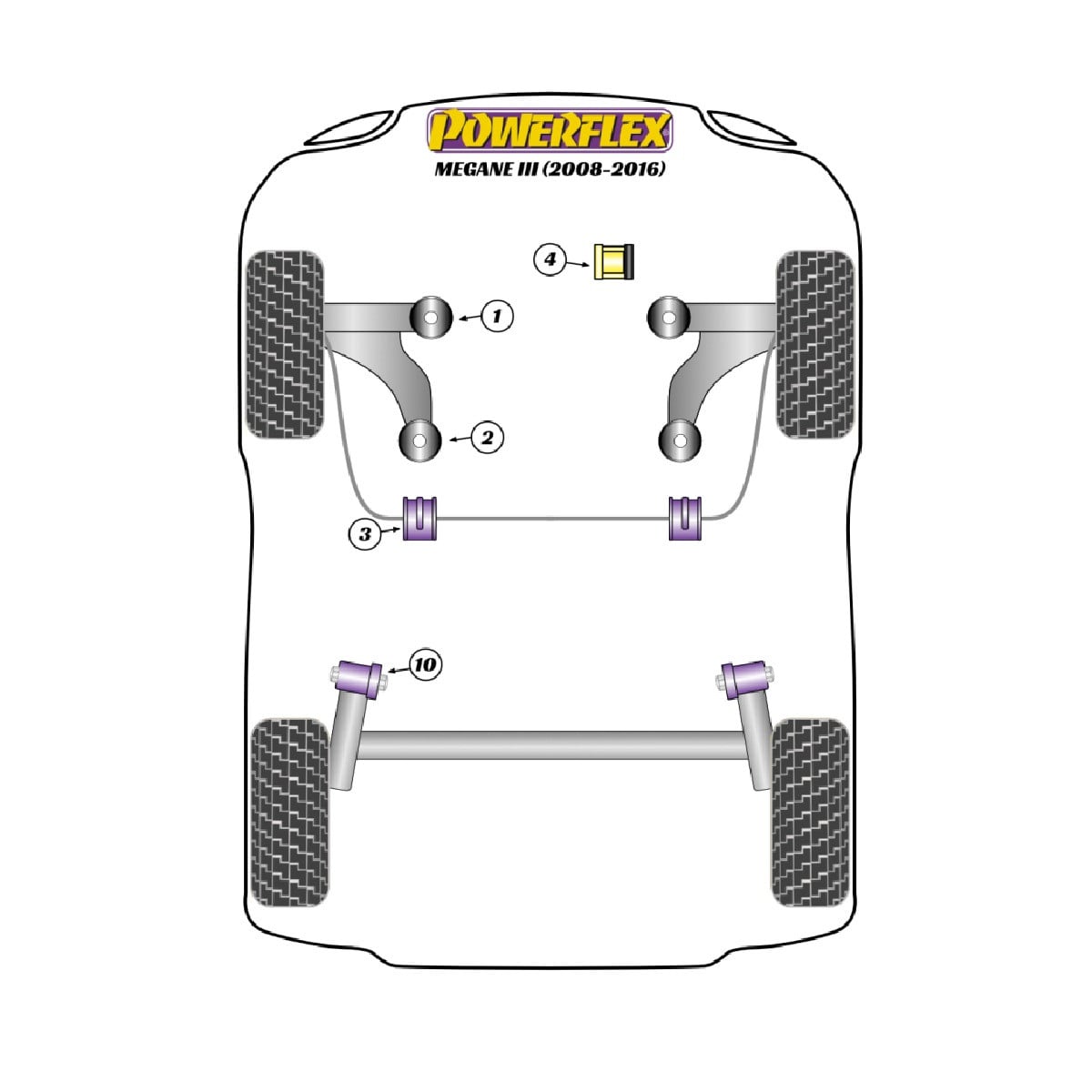Powerflex bushes Renault Megane III RS (2008-2017) - BUN-PF-00854 - BUN-PF-00854
