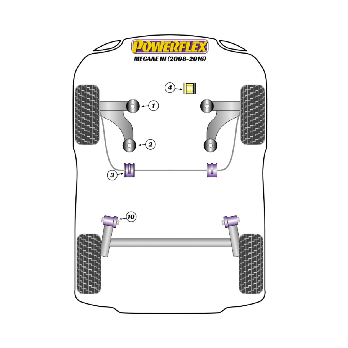 Silentblocs Powerflex Renault Megane III (2008-2017) - BUN-PF-00853 - BUN-PF-00853