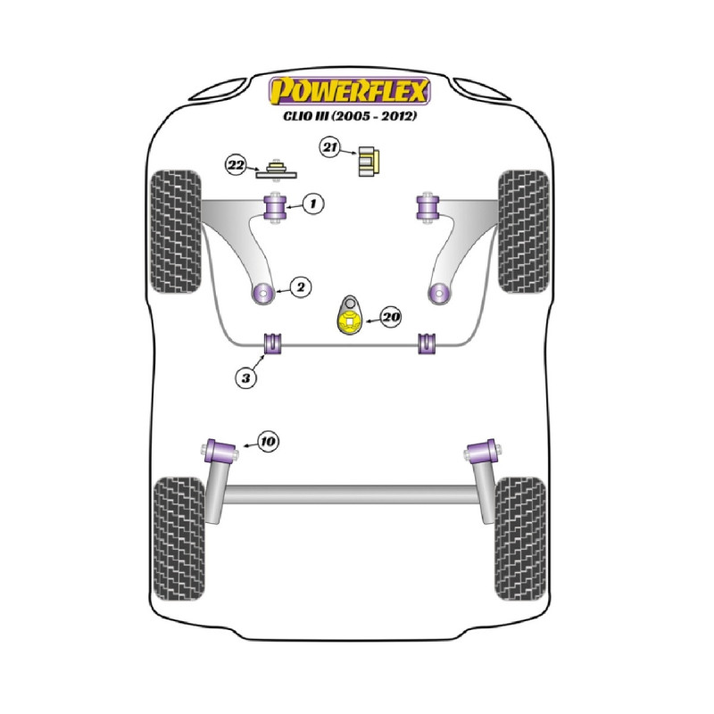 Boccole Powerflex Renault Clio III (2005 - 2012) - BUN-PF-00837 - BUN-PF-00837