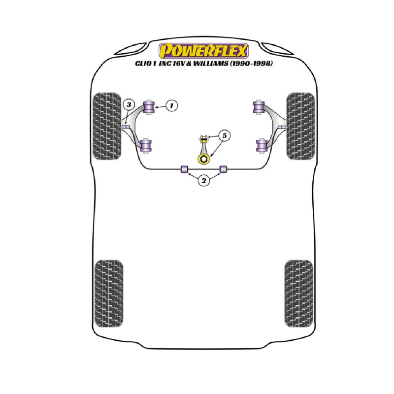 Silentblocs Powerflex Renault Clio I inc. 16v & Williams (1990-1998) - BUN-PF-00835 - BUN-PF-00835