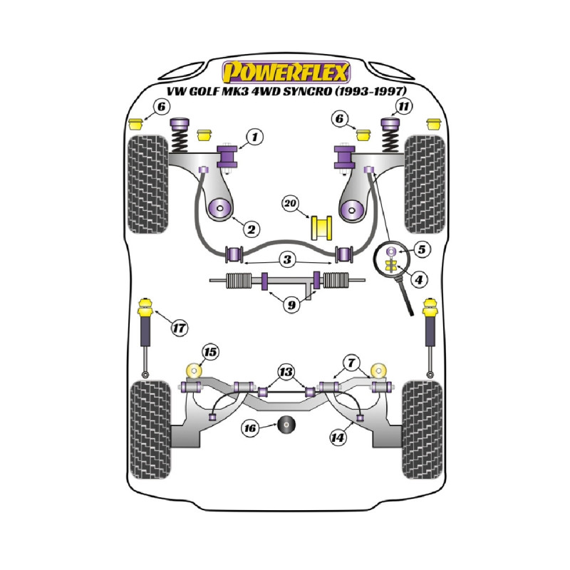 Powerflex bushes Volkswagen Golf Mk3 4WD Syncro (1993 - 1997) - BUN-PF-01087 - BUN-PF-01087