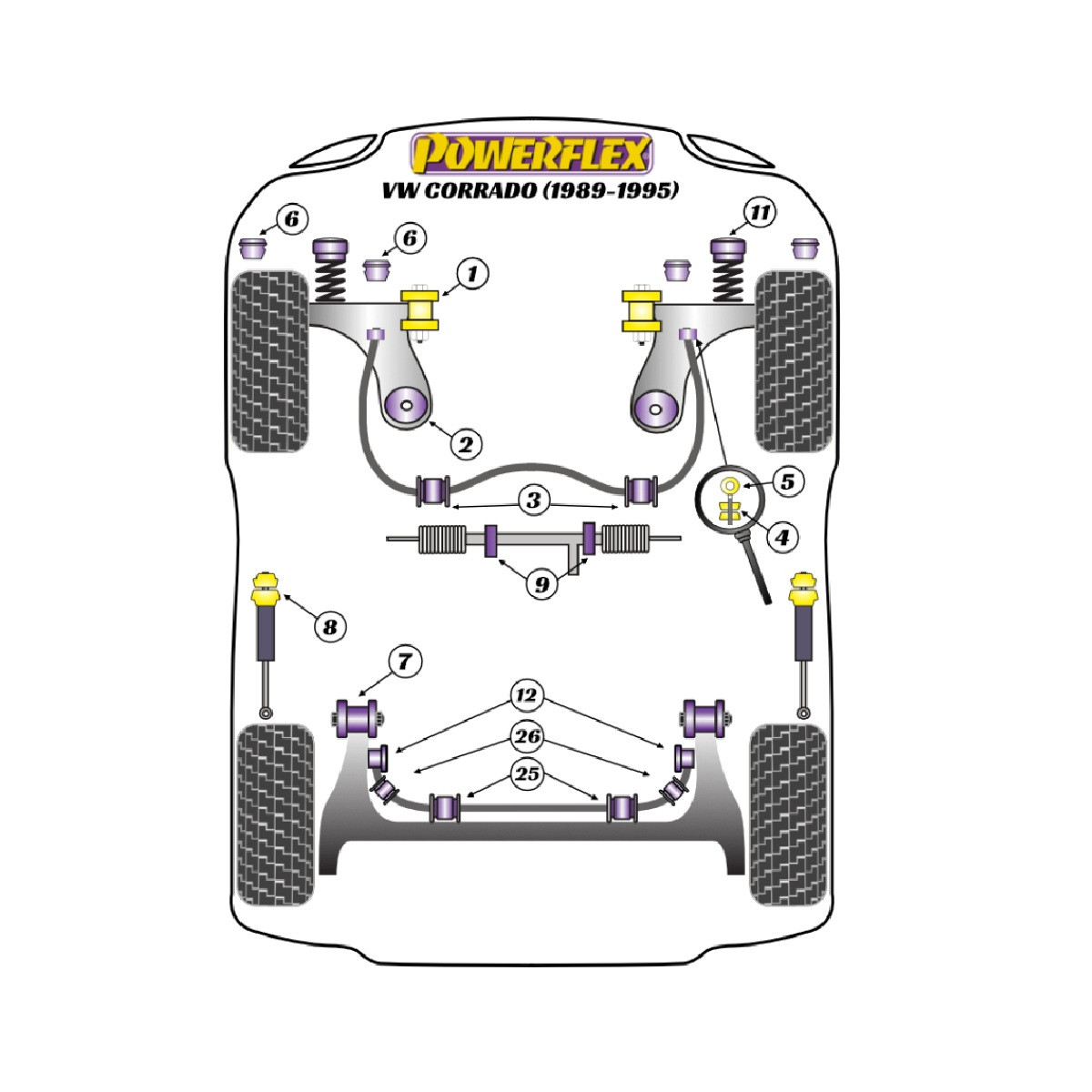 Boccole Powerflex Volkswagen Corrado 53L (1989 - 1995) - BUN-PF-01078 - BUN-PF-01078