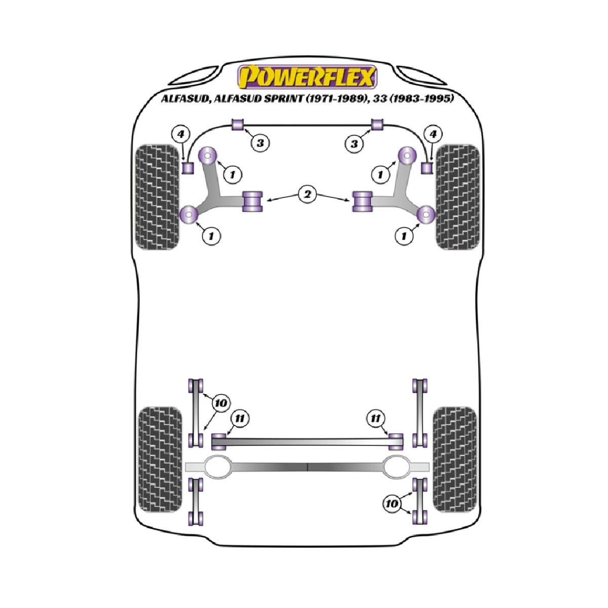 Powerflex bushes Alfa Romeo Alfasud inc Sprint (1971-1989), 33 (1983-1995) - BUN-PF-00009 - BUN-PF-00009
