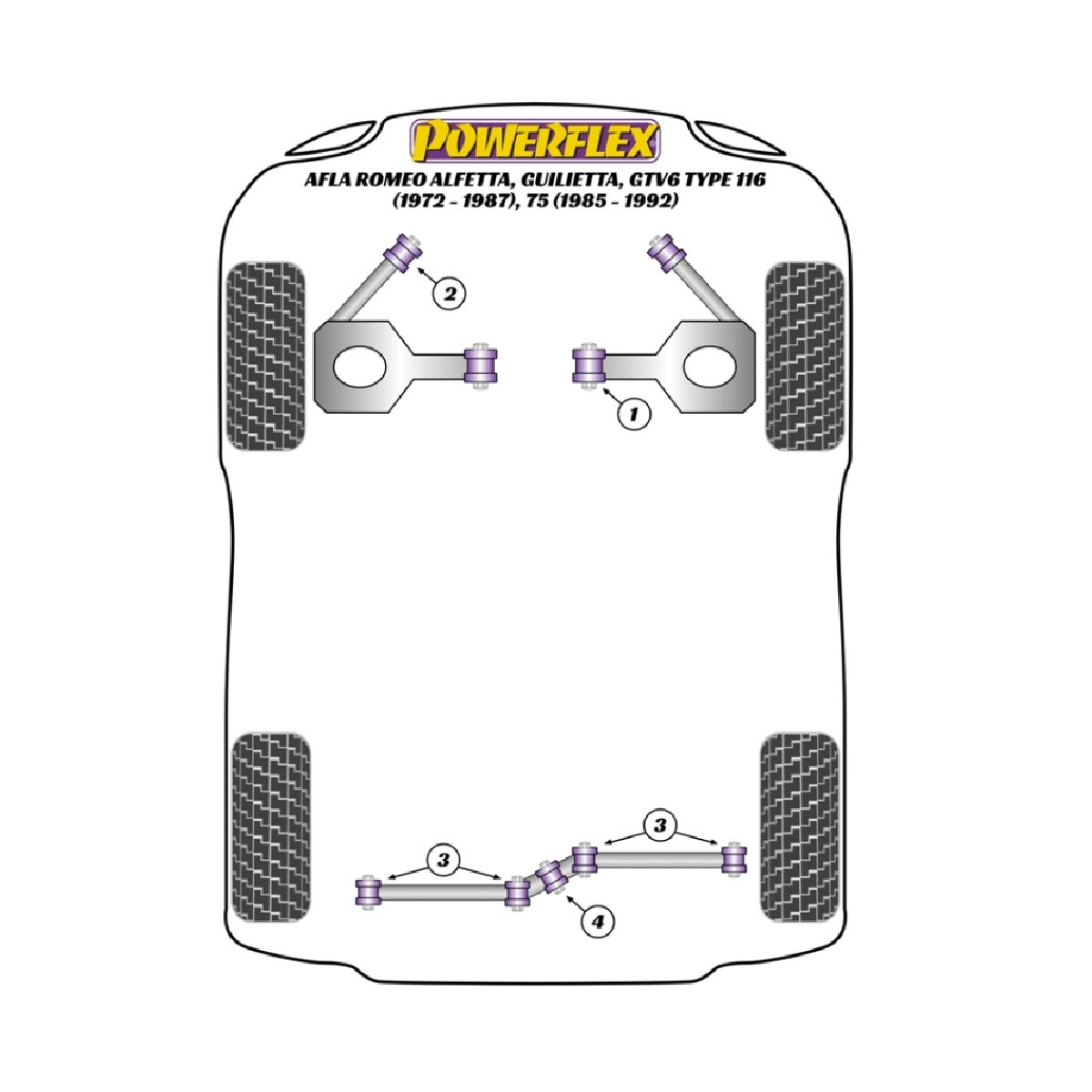 Silentblocs Powerflex Alfa Romeo Alfetta, Giulietta, GTV6 Typ 116 (1972-1987), 75 (1985-1992) - BUN-PF-00010 - BUN-PF-00010