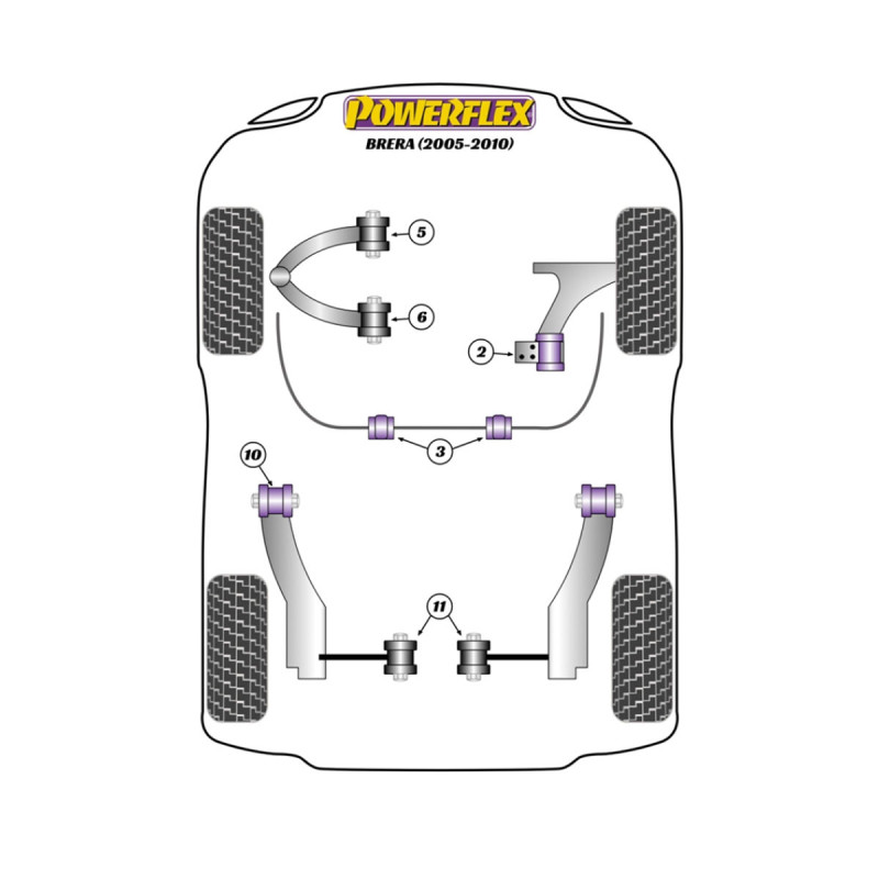 Silentblocs Powerflex Alfa Romeo Brera 939 (2005-2010) - BUN-PF-00011 - BUN-PF-00011