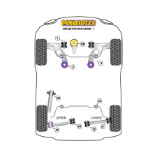 Powerflex bushes Alfa Romeo Giulietta 940 (2010 - 2020)