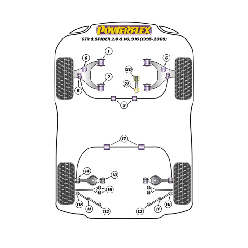 Powerflex bushes Alfa Romeo GTV & Spider 916 2.0 & V6 (1995-2005) - BUN-PF-00014 - BUN-PF-00014