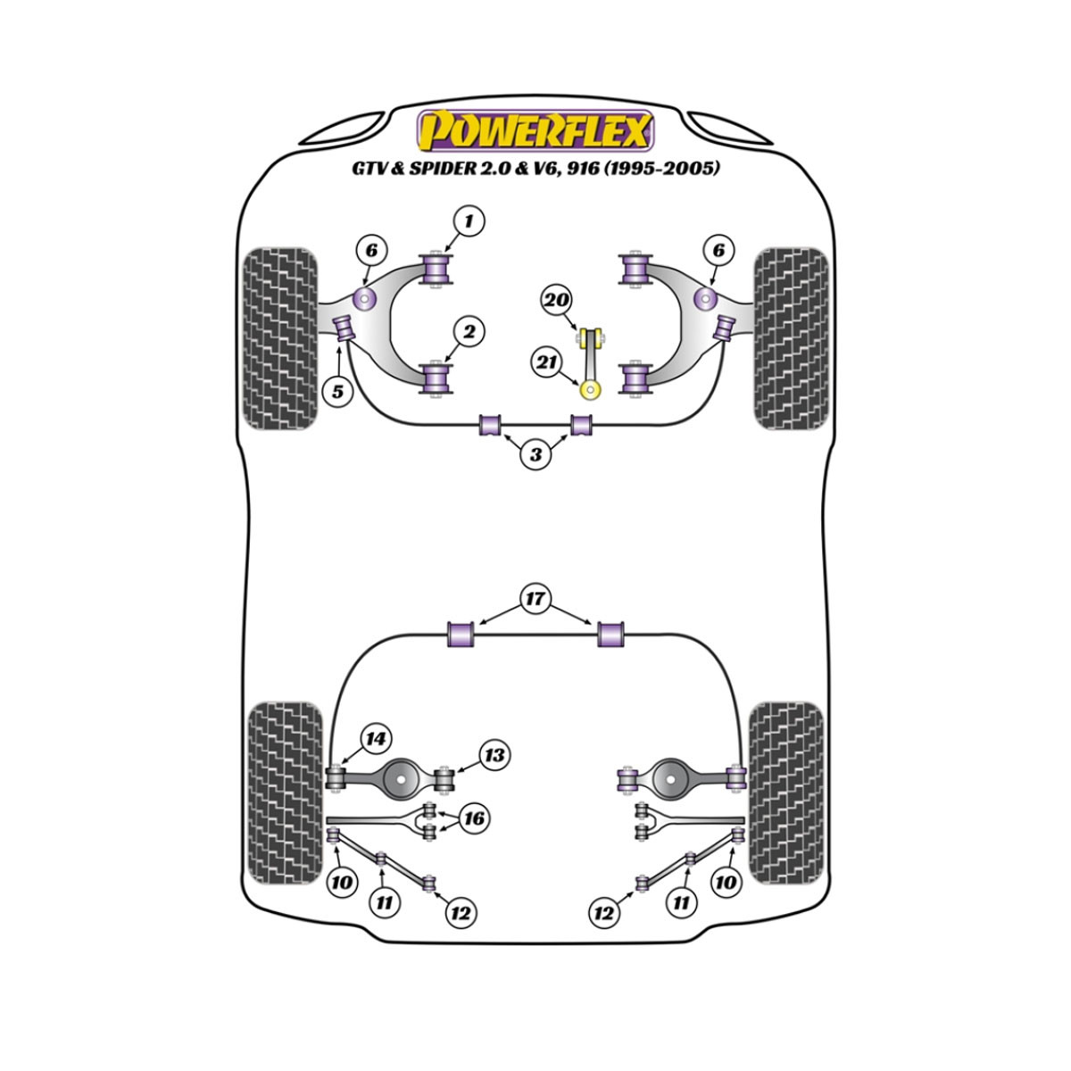 Silentblocs Powerflex Alfa Romeo GTV & Spider 916 2.0 & V6 (1995-2005) - BUN-PF-00014 - BUN-PF-00014