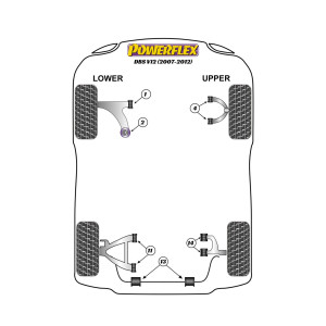 Boccole Powerflex Aston Martin DBS V12 (2007-2012)