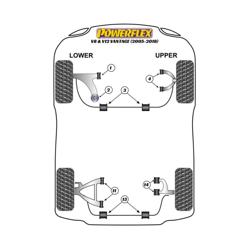 Powerflex bushes Aston Martin V8 & V12 Vantage (2005-2018) - BUN-PF-00023 - BUN-PF-00023
