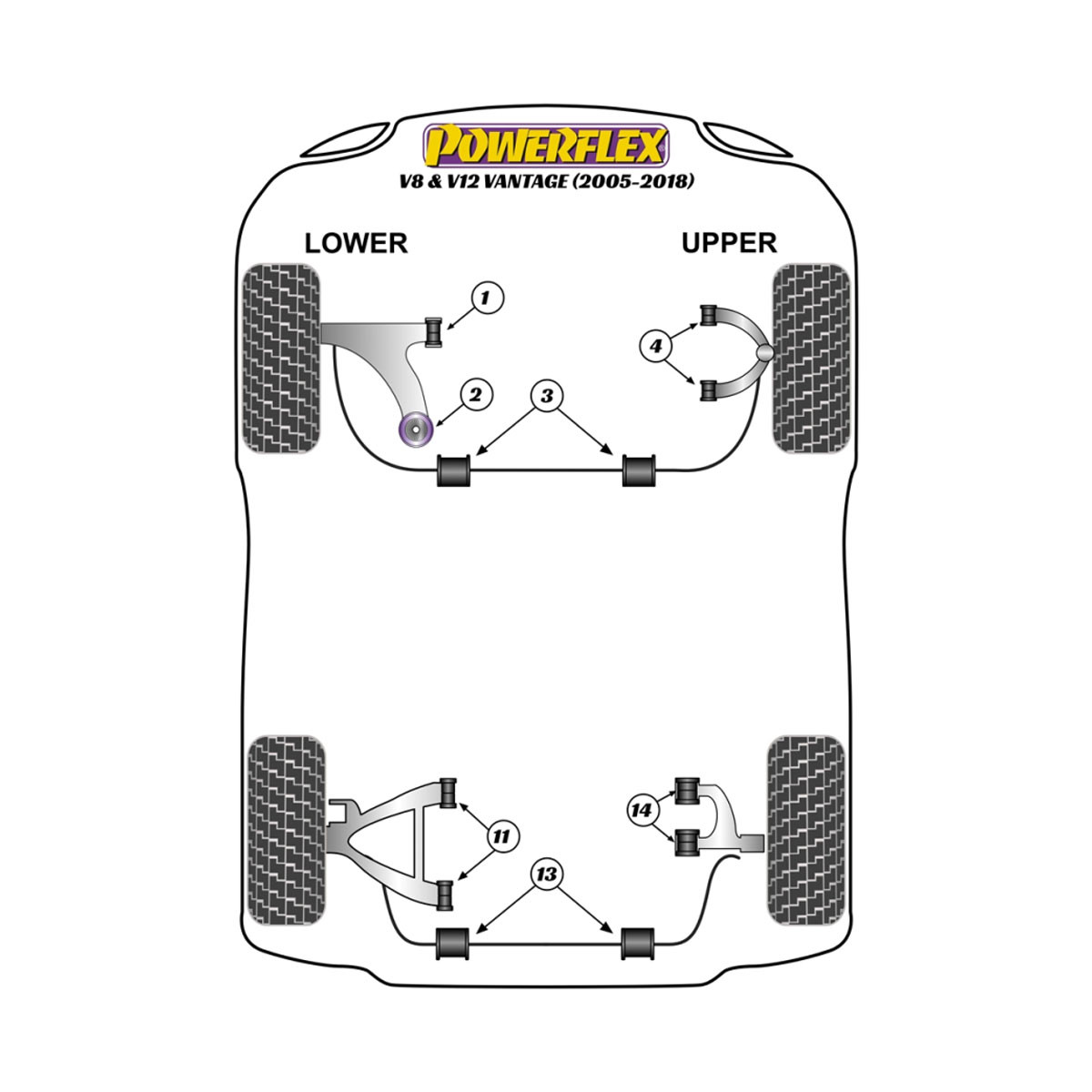 Boccole Powerflex Aston Martin V8 & V12 Vantage (2005-2018) - BUN-PF-00023 - BUN-PF-00023