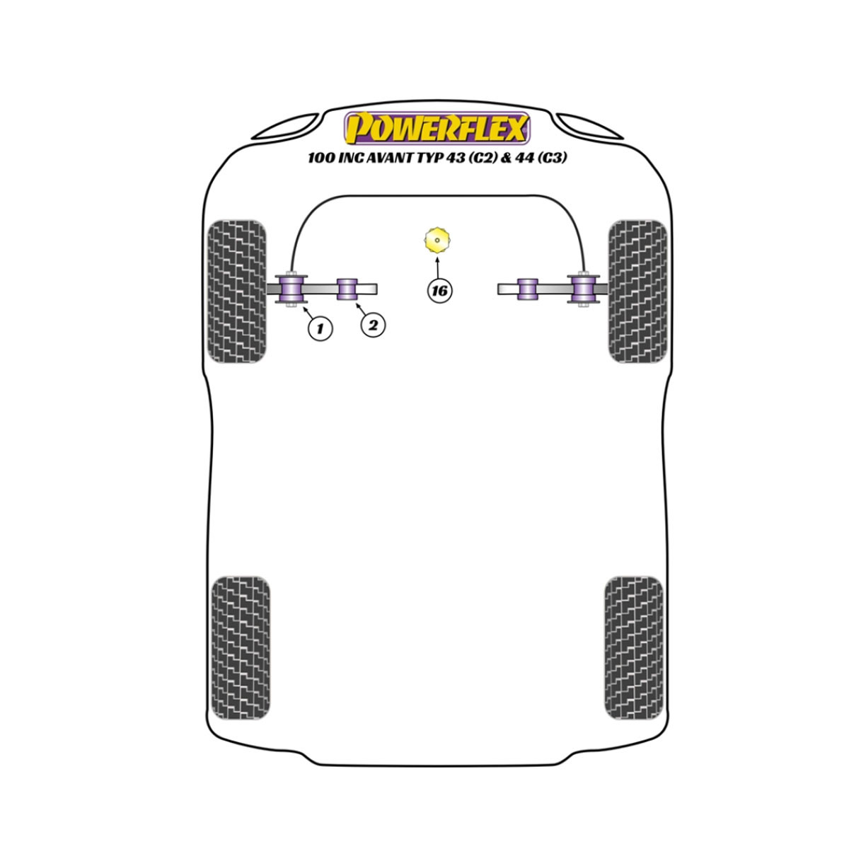 Boccole Powerflex Audi 100 inc Avant Type 43 (C2) & 44 (C3) (06/76-12/90) - BUN-PF-00025 - BUN-PF-00025