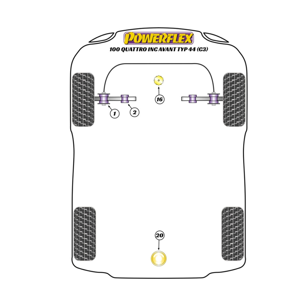 Silentblocs Powerflex Audi 100 Quattro inc Avant Typ 44 (C3) (10/84-11/90) - BUN-PF-00026 - BUN-PF-00026