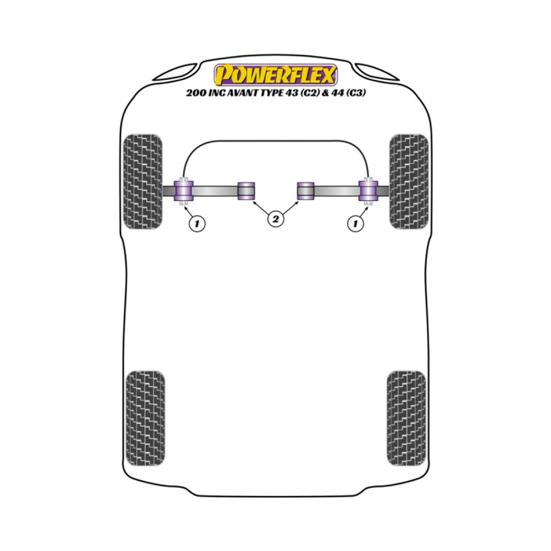 Powerflex bushes Audi 200 inc Avant Type 43 (C2) & 44 (C3) (10/79-11/90) - BUN-PF-00027 - BUN-PF-00027