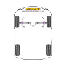 Silentblocs Powerflex Audi 200 inc Avant Typ 43 (C2) & 44 (C3) (10/79-11/90)