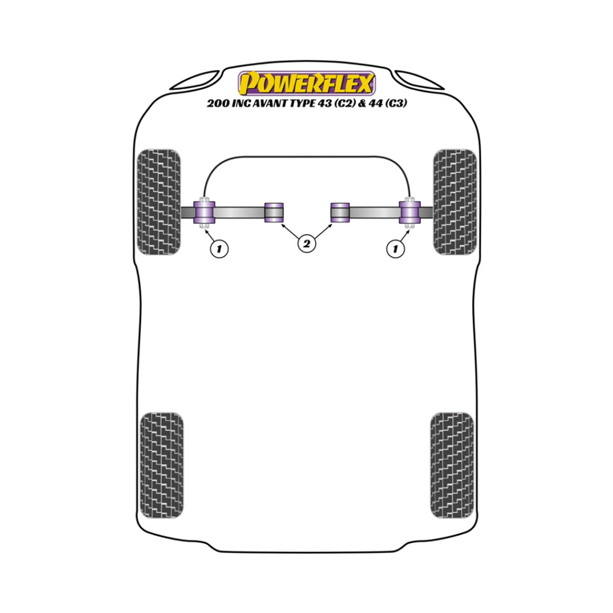 Silentblocs Powerflex Audi 200 inc Avant Type 43 (C2) & 44 (C3) (10/79-11/90) - BUN-PF-00027 - BUN-PF-00027