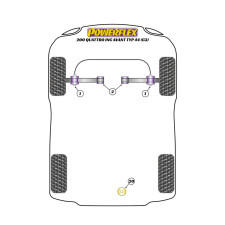 Powerflex bushes Audi 200 Quattro inc Avant Type 44 (C3) (11/84-11/90)