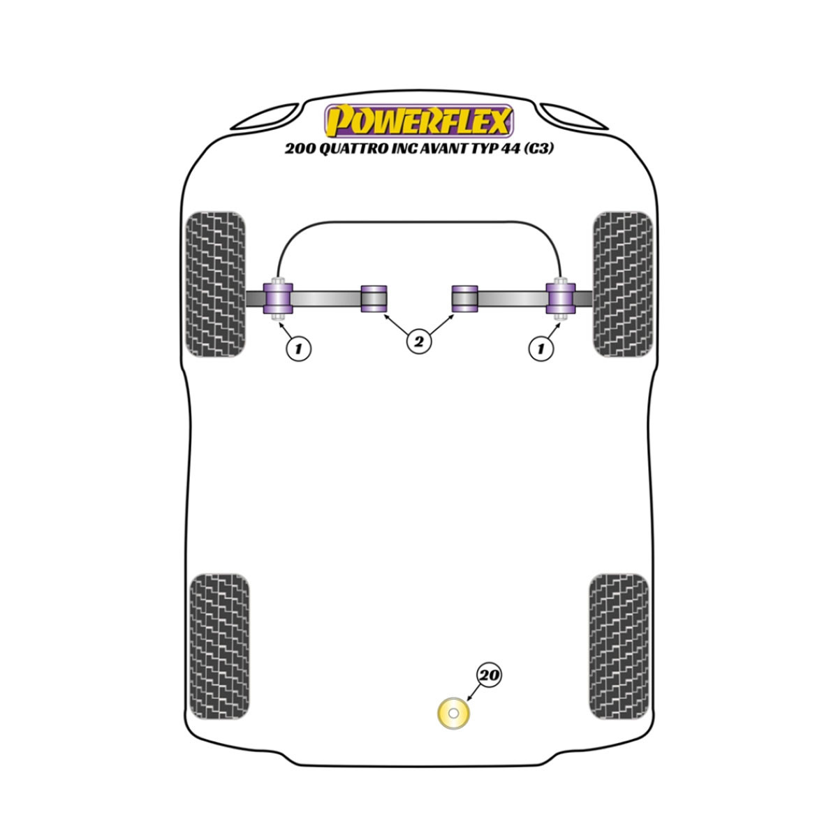 Silentblocs Powerflex Audi 200 Quattro inc Avant Typ 44 (C3) (11/84-11/90) - BUN-PF-00028 - BUN-PF-00028