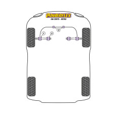 Silentblocs Powerflex Audi 50 (1975 - 1978)