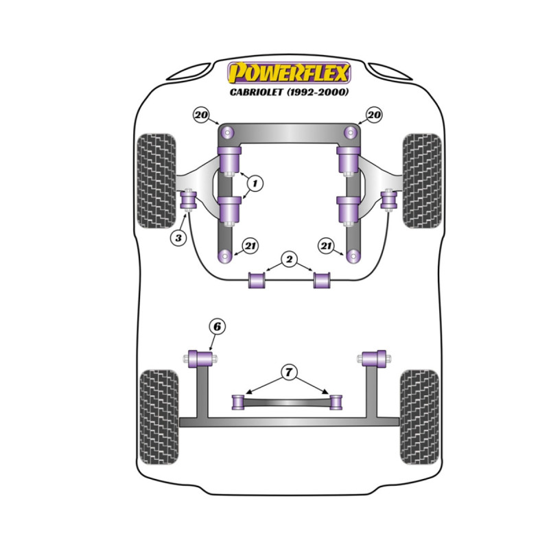 Silentblocs Powerflex Audi 80 / 90 inc S2/RS2 & Quattro (1976 - 2000) Cabriolet (1992 - 2000) - BUN-PF-00030 - BUN-PF-00030