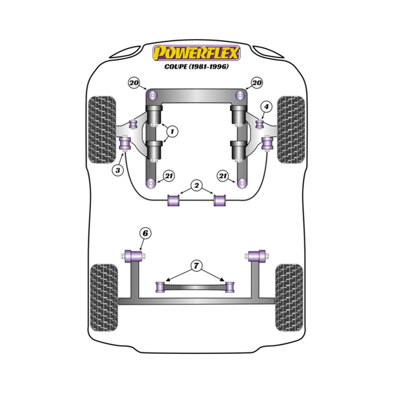Silentblocs Powerflex Audi 80 / 90 inc S2/RS2 & Quattro (1976 - 2000) Coupe (1981-1996) - BUN-PF-00031 - BUN-PF-00031