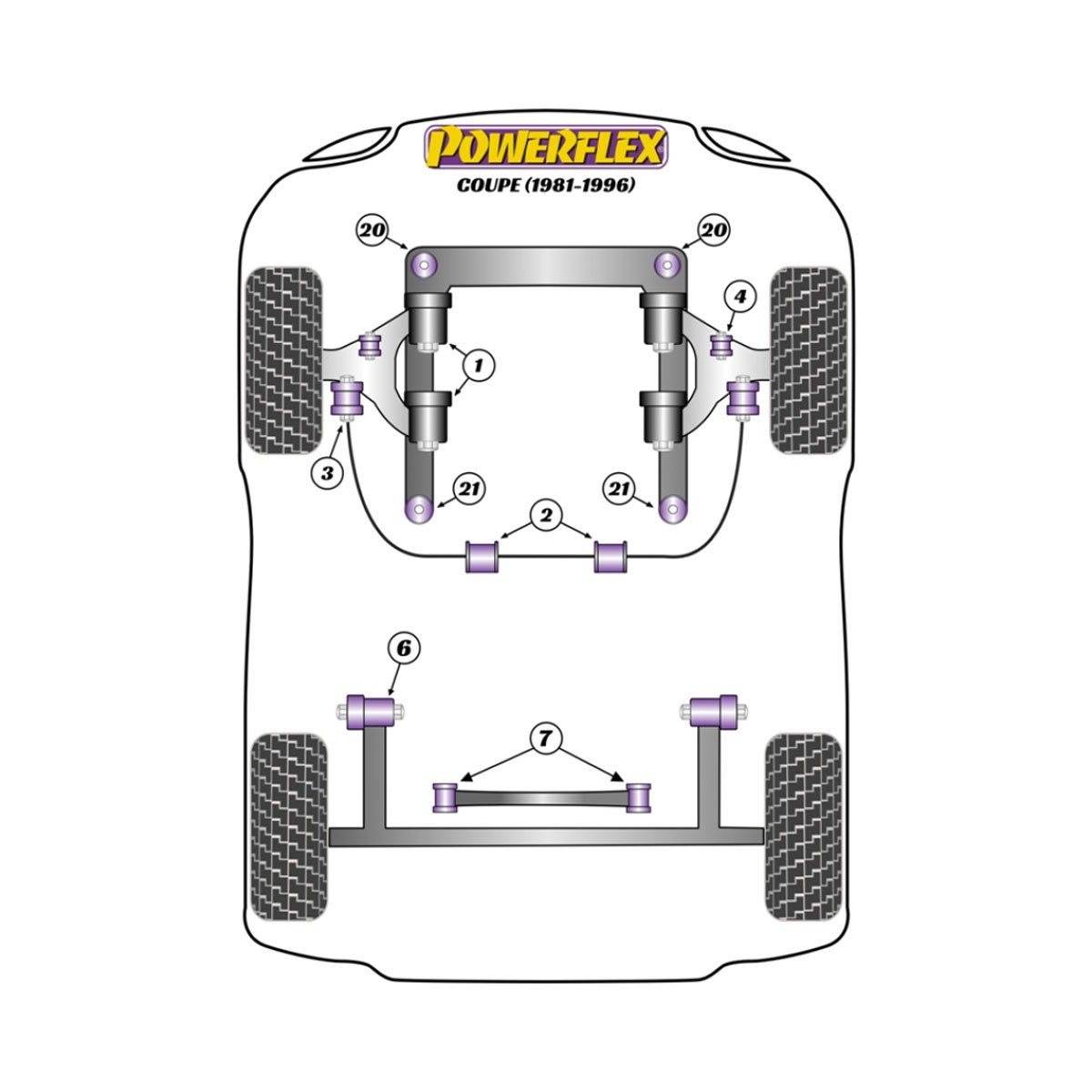 Silentblocs Powerflex Audi 80 / 90 inc S2/RS2 & Quattro (1976 - 2000) Coupe (1981-1996) - BUN-PF-00031 - BUN-PF-00031