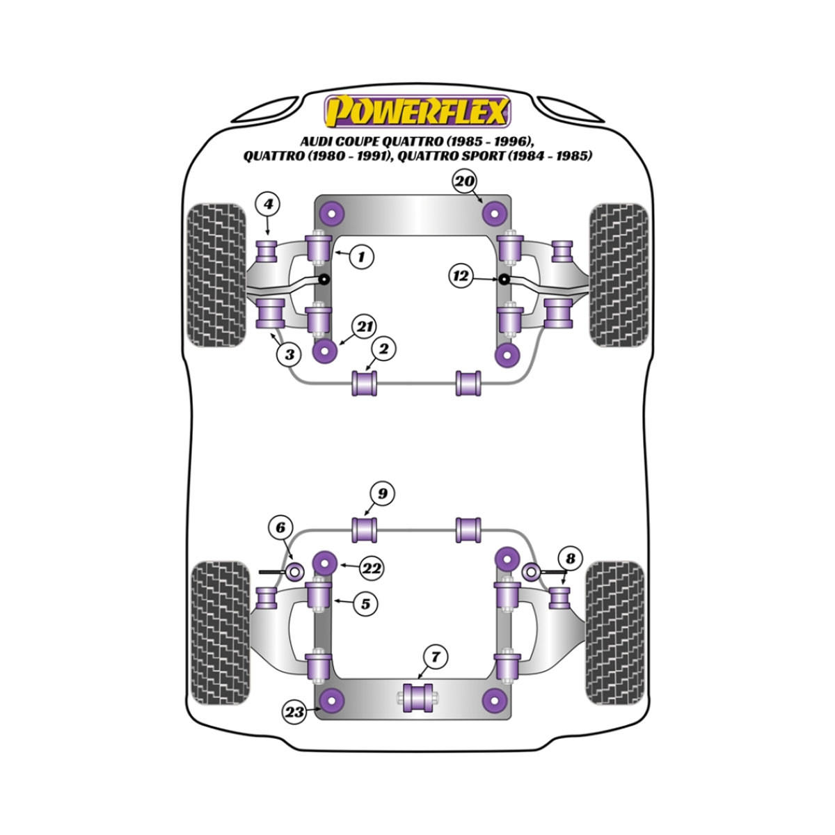 Powerflex bushes Audi 80/90/S2/RS2 & Quattro (76-00) Sport Quattro (84-85) Coupe Quattro (85-91) UR Quattro (80-91) - BUN-PF-00032 - BUN-PF-00032