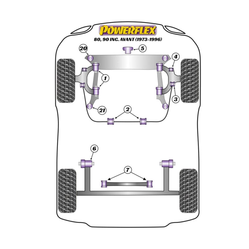 Boccole Powerflex Audi 80, 90 inc Avant (1973 - 1996) - BUN-PF-00033 - BUN-PF-00033