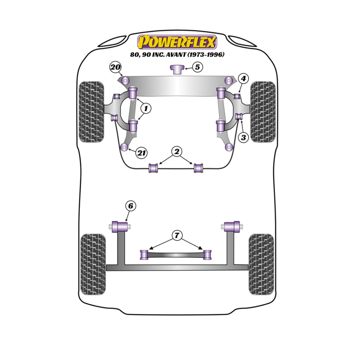 Silentblocs Powerflex Audi 80, 90 inc Avant (1973 - 1996) - BUN-PF-00033 - BUN-PF-00033