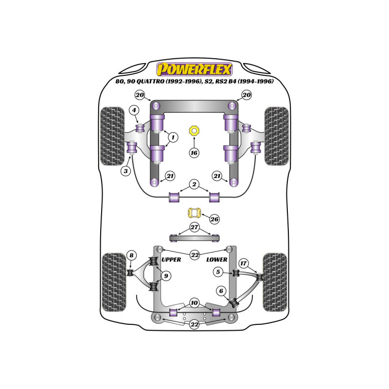 Powerflex bushes Audi 80, 90 Quattro inc Avant (1992-1996), S2 inc Avant B4, RS2 B4 (1994-1996) - BUN-PF-00035 - BUN-PF-00035