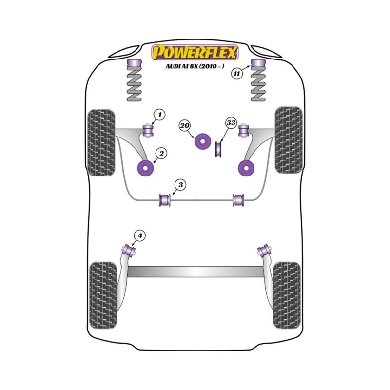 Boccole Powerflex Audi A1 8X (2010 - 2018) - BUN-PF-00036 - BUN-PF-00036
