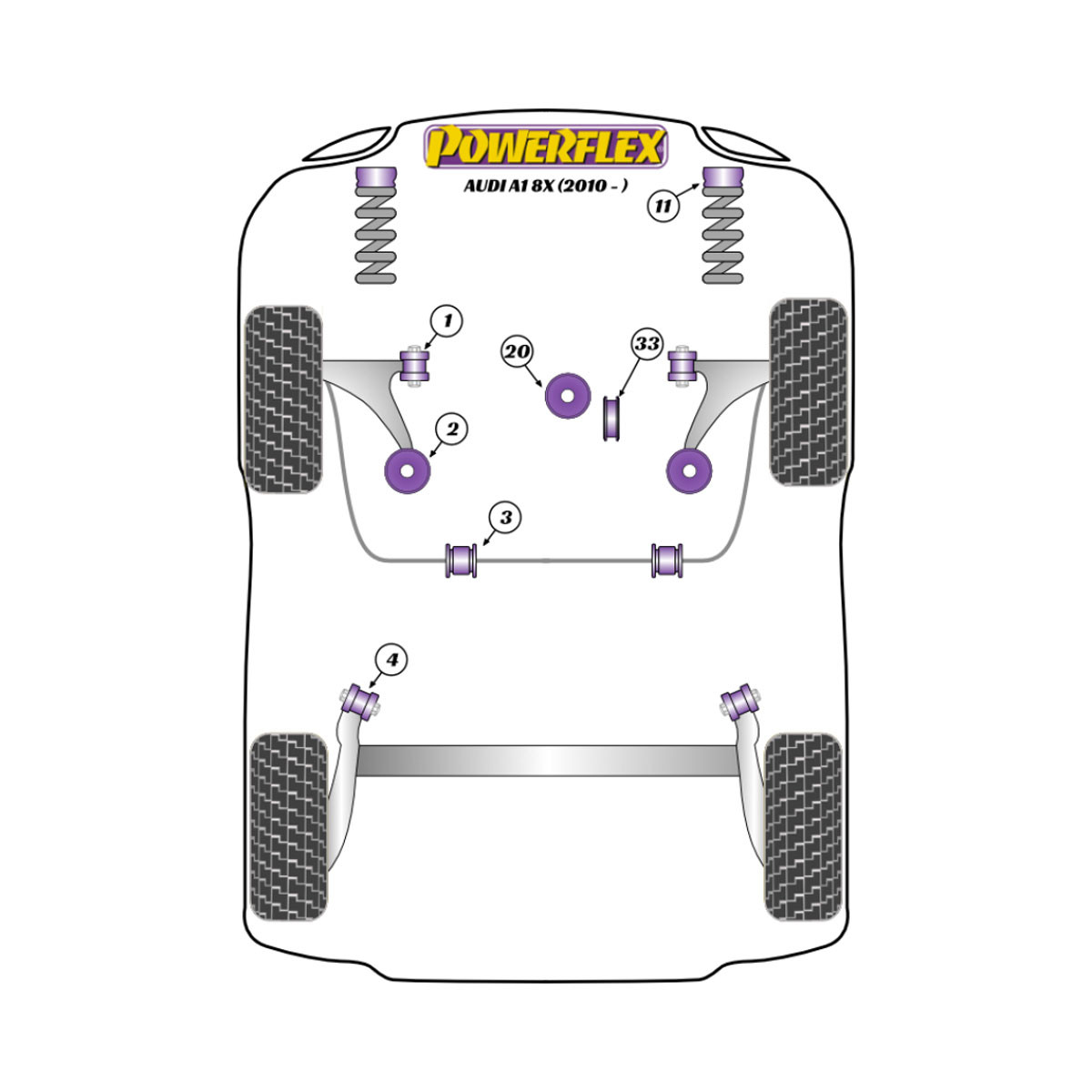 Powerflex bushes Audi A1 8X (2010 - 2018) - BUN-PF-00036 - BUN-PF-00036