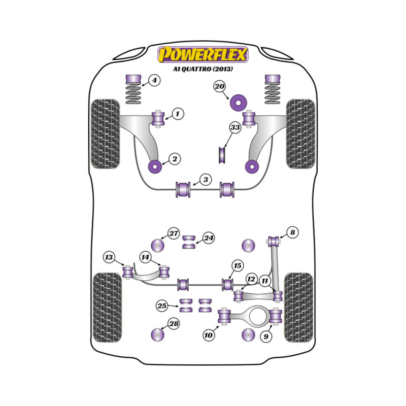 Boccole Powerflex Audi A1 Quattro (2013) - BUN-PF-00038 - BUN-PF-00038