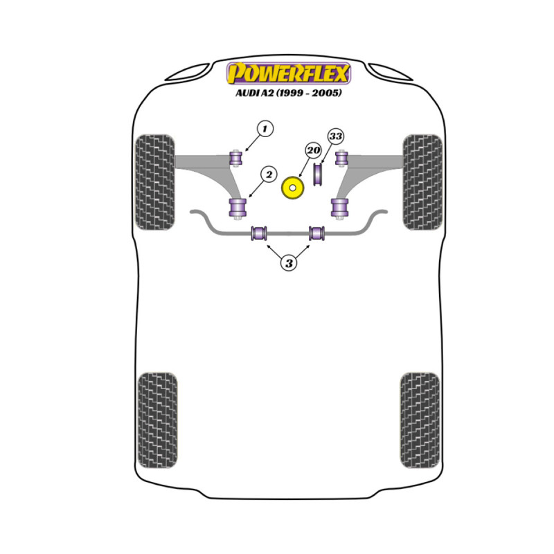 Boccole Powerflex Audi A2 (1999 - 2005) - BUN-PF-00039 - BUN-PF-00039