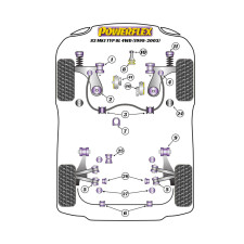 Boccole Powerflex Audi A3 / S3 MK1 8L 4WD (1999-2003)