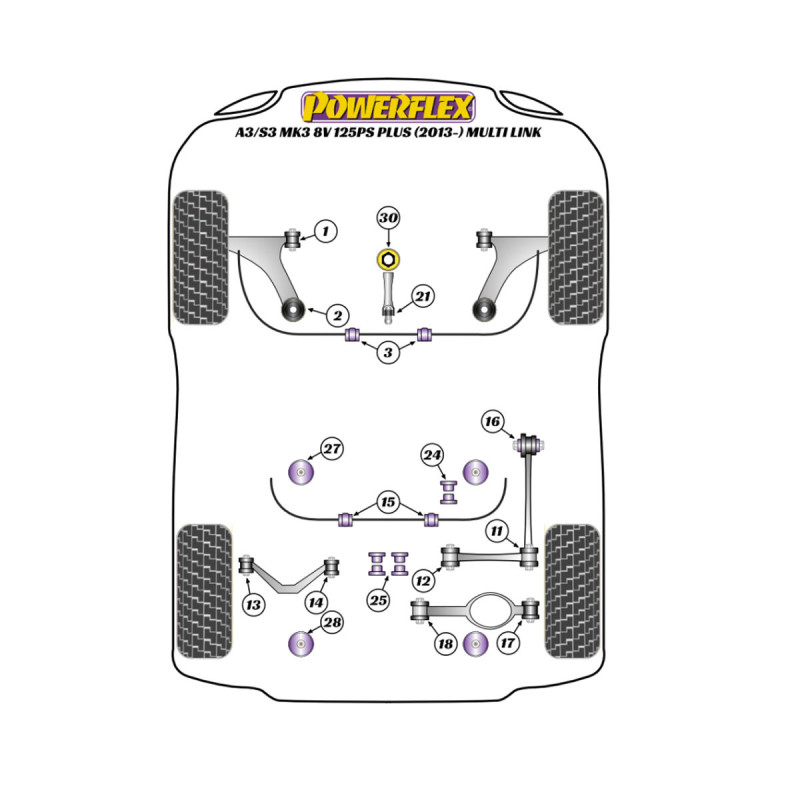 Silentblocs Powerflex Audi A3 / S3 MK3 8V + de 125cv (2013 - 2020) Multiarm - BUN-PF-00041 - BUN-PF-00041